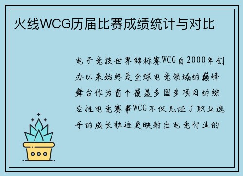 火线WCG历届比赛成绩统计与对比